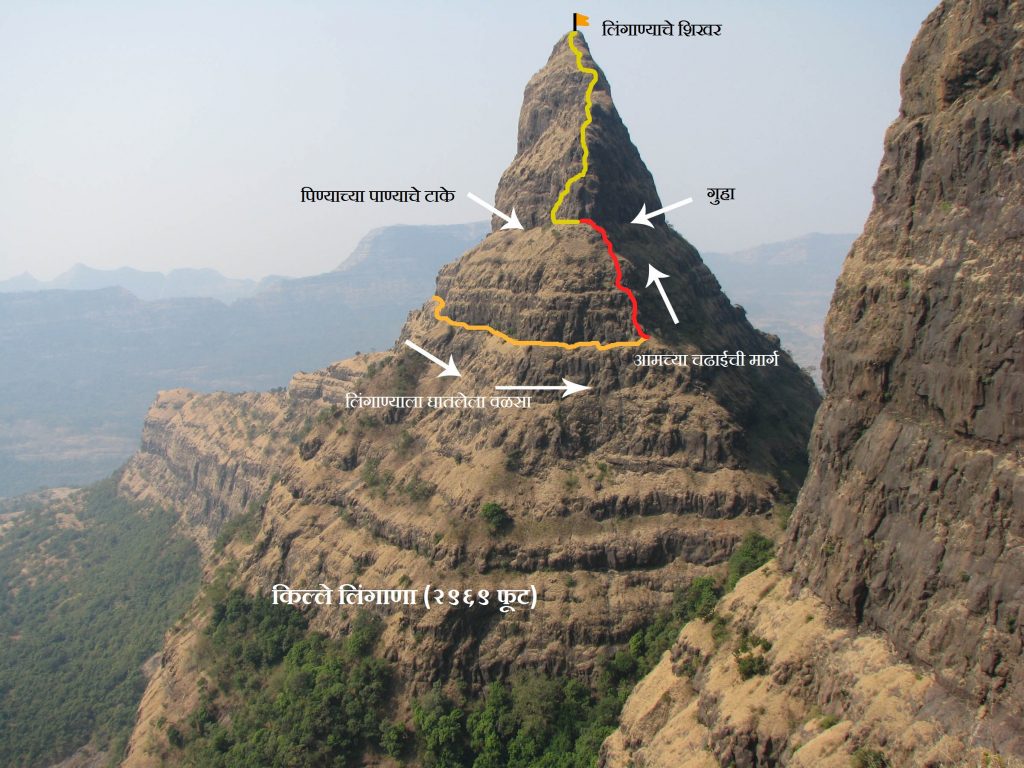 चढाईचा मार्ग - छायाचित्र -ओंकार ओक